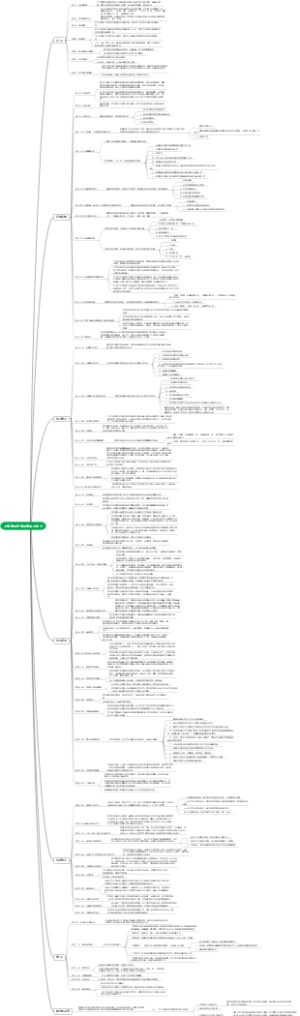 上海市医疗机构管理办法