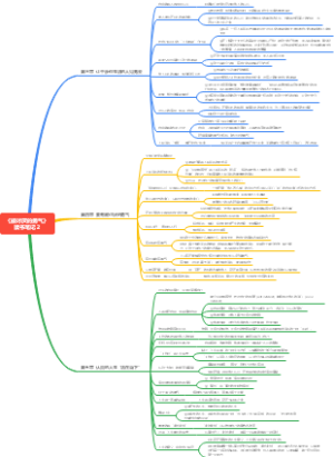 《被讨厌的勇气》读书笔记
