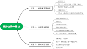 保持快乐的秘诀