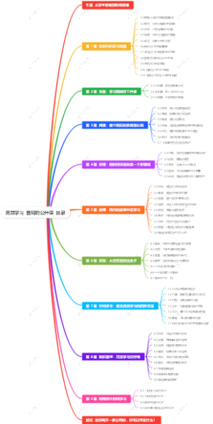 高效学习曹将公开课