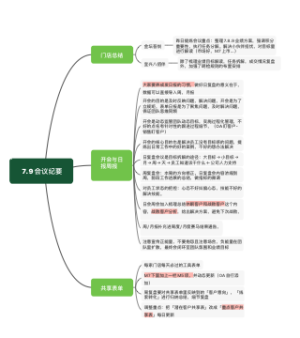 7月9号会议纪要