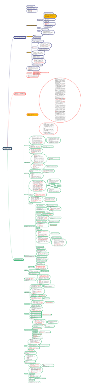 量-5 工程计量（30~38）