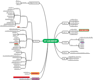 早产儿出院后营养管理