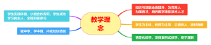 教学理念(1)
