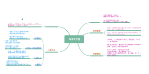 海底两万里