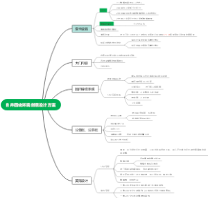 幼儿园环境创意设计方案