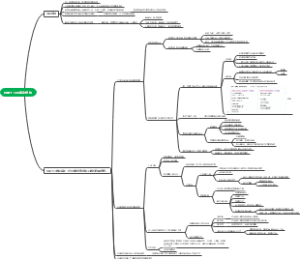 巨量千川冷启动