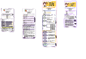 如何阅读一本书