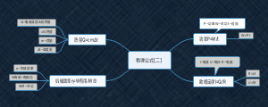 物理公式二