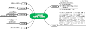 10.大唐奇闻录（大唐吐蕃，马球争锋）