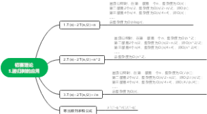 初赛理论3.递归树的应用