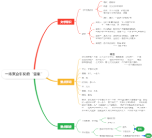 《世说新语》重点解读