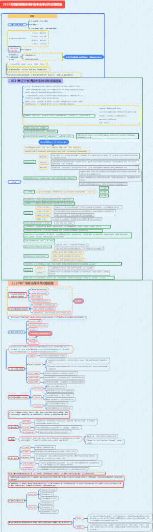 招教考试错题集