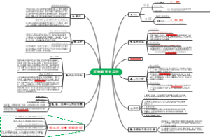 万物皆可十三行