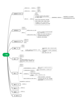 广场店25年目标