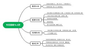 2.18日重点工作