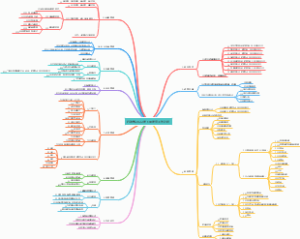 行政部半年度工作计划-PC-1660879523