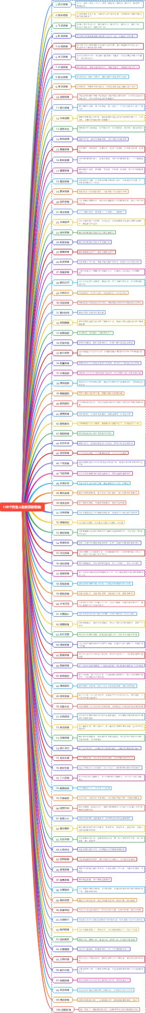 人生的顶级思维