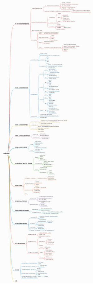 传播学教程-web-1679818416138