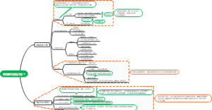 陶特首坑招租介绍