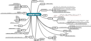《哲学家们都干了些什么》