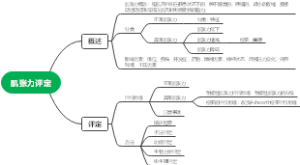 肌张力评定