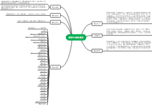 数学与应用数学
