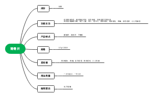 肾骨片