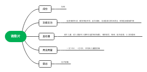 肾骨片