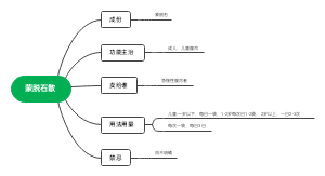 蒙脱石散