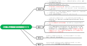《中国心血管健康与疾病报告2021》