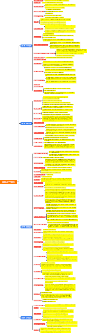《度阴山讲了凡四训》