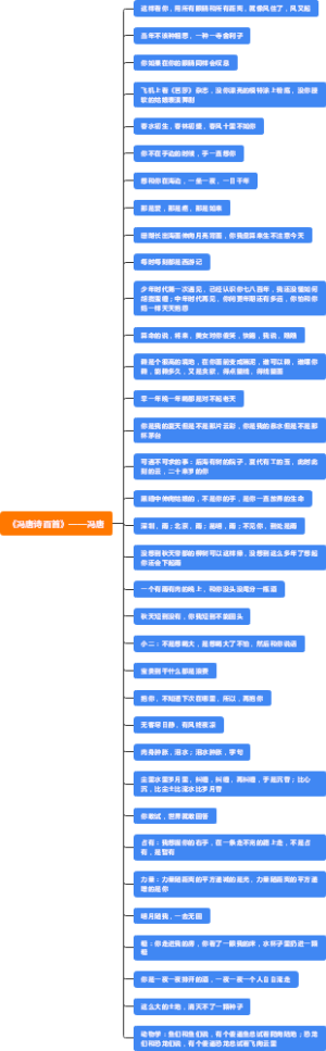 《冯唐诗百首》——冯唐