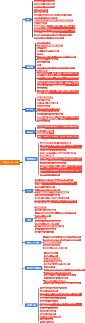 《我不》——大冰