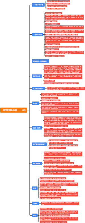 《阿弥陀佛么么哒》——大冰