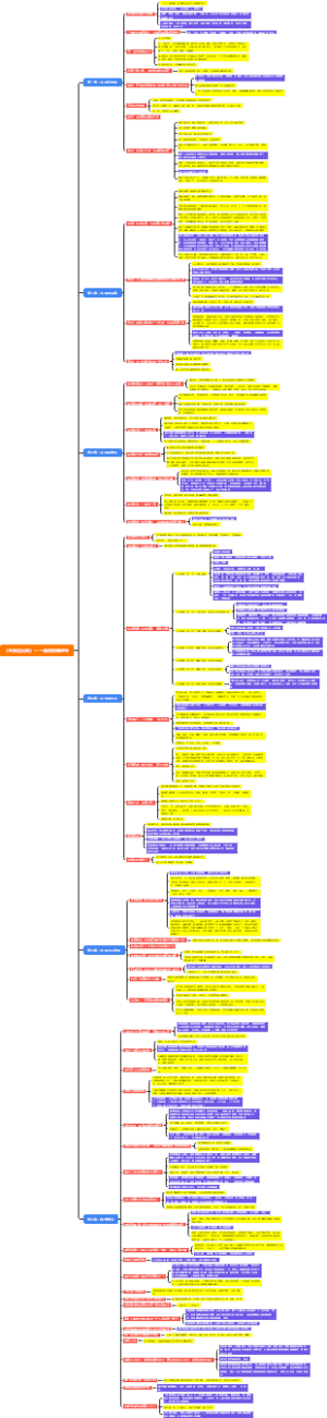 《生命这出戏》——希阿荣博堪布