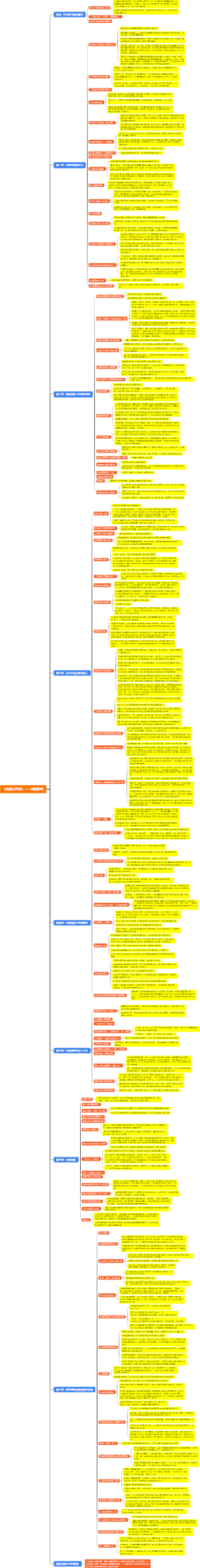 《怪癖心理学》——冈田尊司