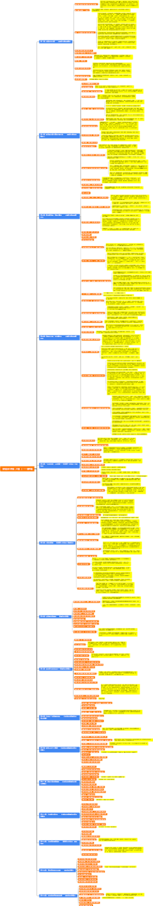 《好运从心开始（上册）》——秦东魁