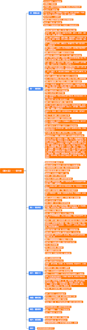 《君不见》——惊逐娇