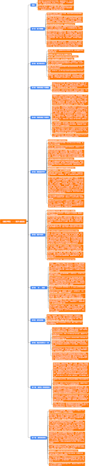 《娱乐至死》——尼尔·波兹曼