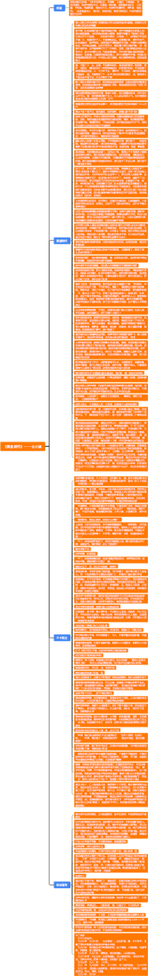 《黄金时代》——王小波