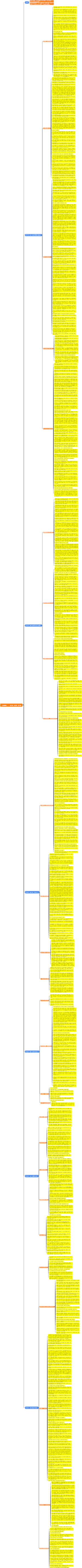 《人性秘籍》——杨心诚  吴万岿  刘小翼