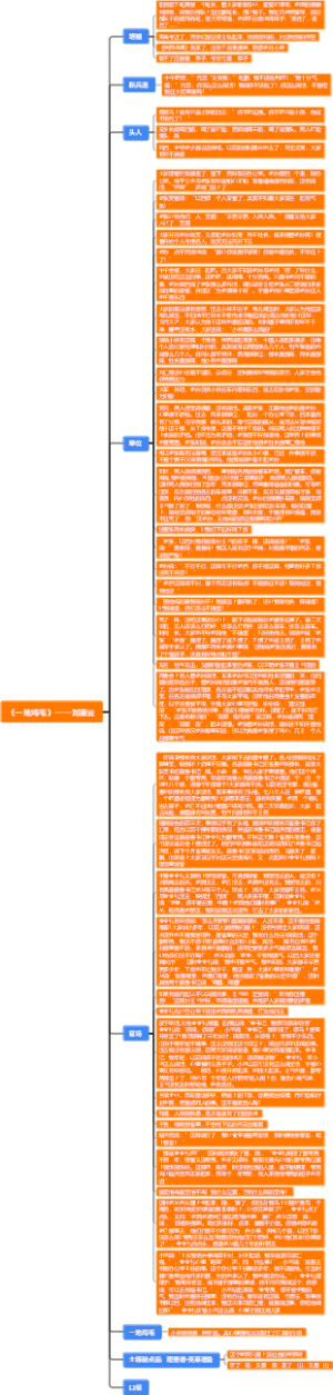 《一地鸡毛》——刘震云