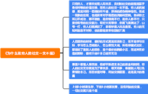 《为什么说穷人的社交一文不值》