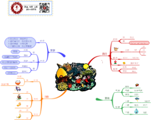 二十四节气·秋分