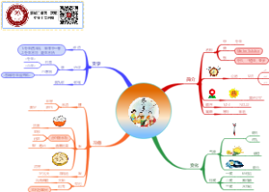 二十四节气·冬至