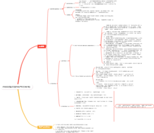 市场项目复盘及市场产品方向讨论