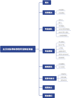 杰烁律师官网框架图