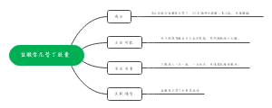 盐酸雷尼替丁胶囊