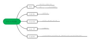 纳豆红曲胶囊﻿